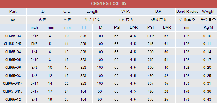 1659579652110292.png 1545180886303.png