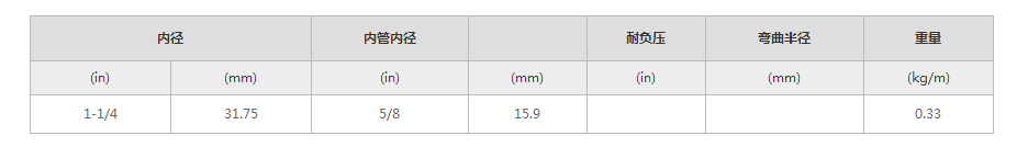 1659937224849360.png 微信圖片_20220808133956.png